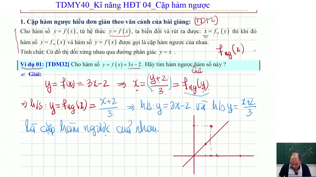 TDM12Y07. KN hàm đặc trưng 04