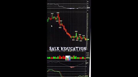 $ALK📊