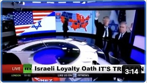 "Treasonous Implications of Israeli Loyalty Oath"