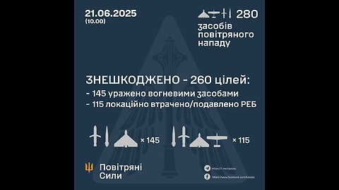 😳 Shahed in Odesa flew straight into the sea.