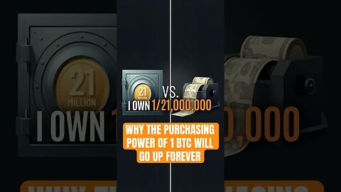 Why the purchasing power of 1 BTC will go up forever