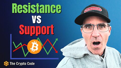Bitcoin And Resistance: What YOU Need To Know