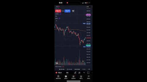 TSLA tech bdown