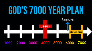 God's 7,000 Year Plan ✝️