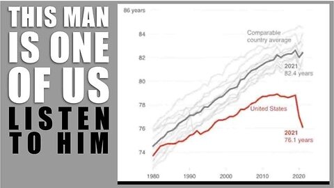 WHY MEDICINE SHORTAGES IN AMERICA? - TYPICALLY, SHADOW BANNED