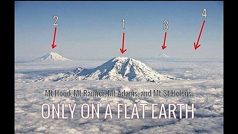 24/7 Flat Earth Discord !LIVE! - Open Discussion - 7/14/25 Ep. 1