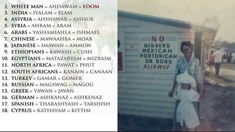 All NON-Israelite Nation E.g. The Heathens especially Caucasians are going into SLAVERY NEXT