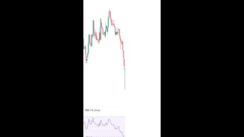 crypto price of the Dow Jones industrial average todays episode is