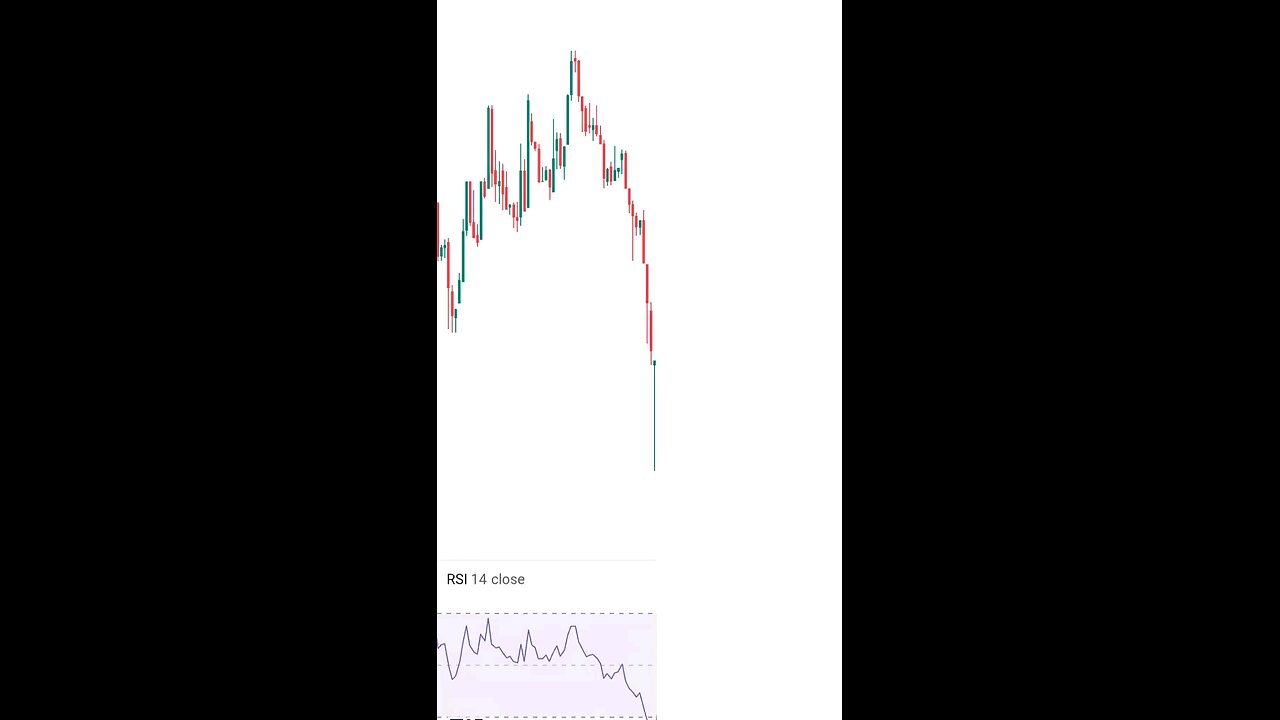 crypto price of the Dow Jones industrial average todays episode is