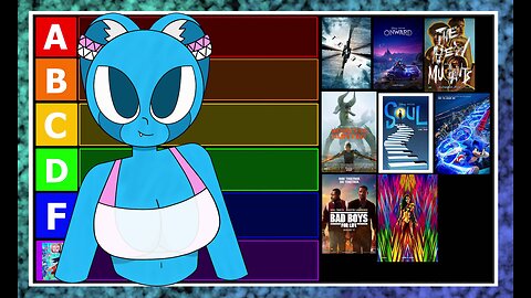 2020 Movies Tier List! (+ WW84 and Soul) [reupload archive]