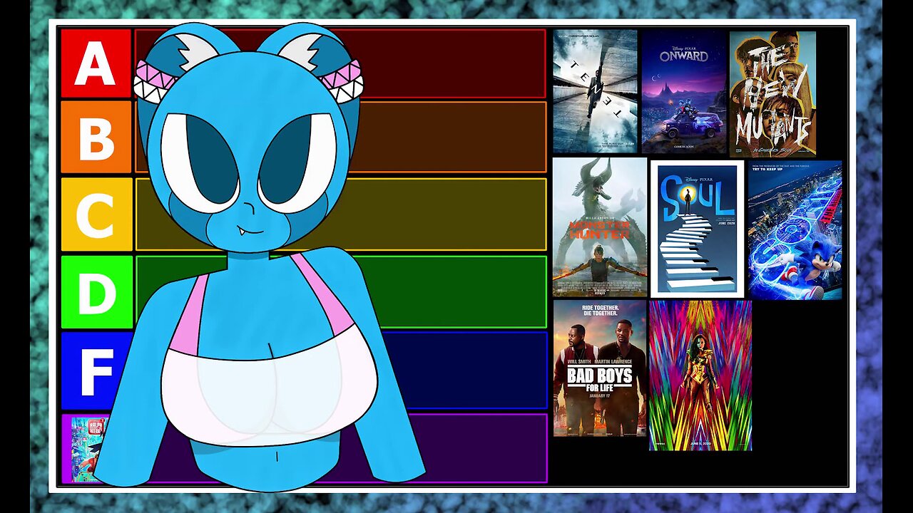 2020 Movies Tier List! (+ WW84 and Soul) [reupload archive]