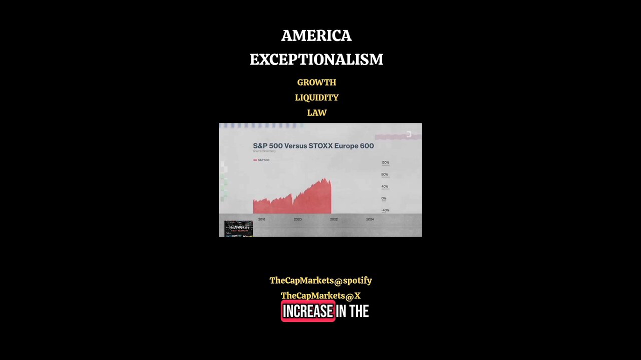AMERICA EXCEPTION: GROWTH, LIQUIDITY, LAW