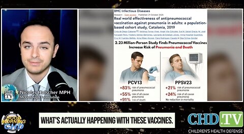 BREAKING-New Study on Pneumococcal Shots Show they may Increase Risk of Pneumonia & Death