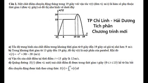 TP Chí Linh (Hải Dương): Một chất điểm chuyển động thẳng trong 19 giây với