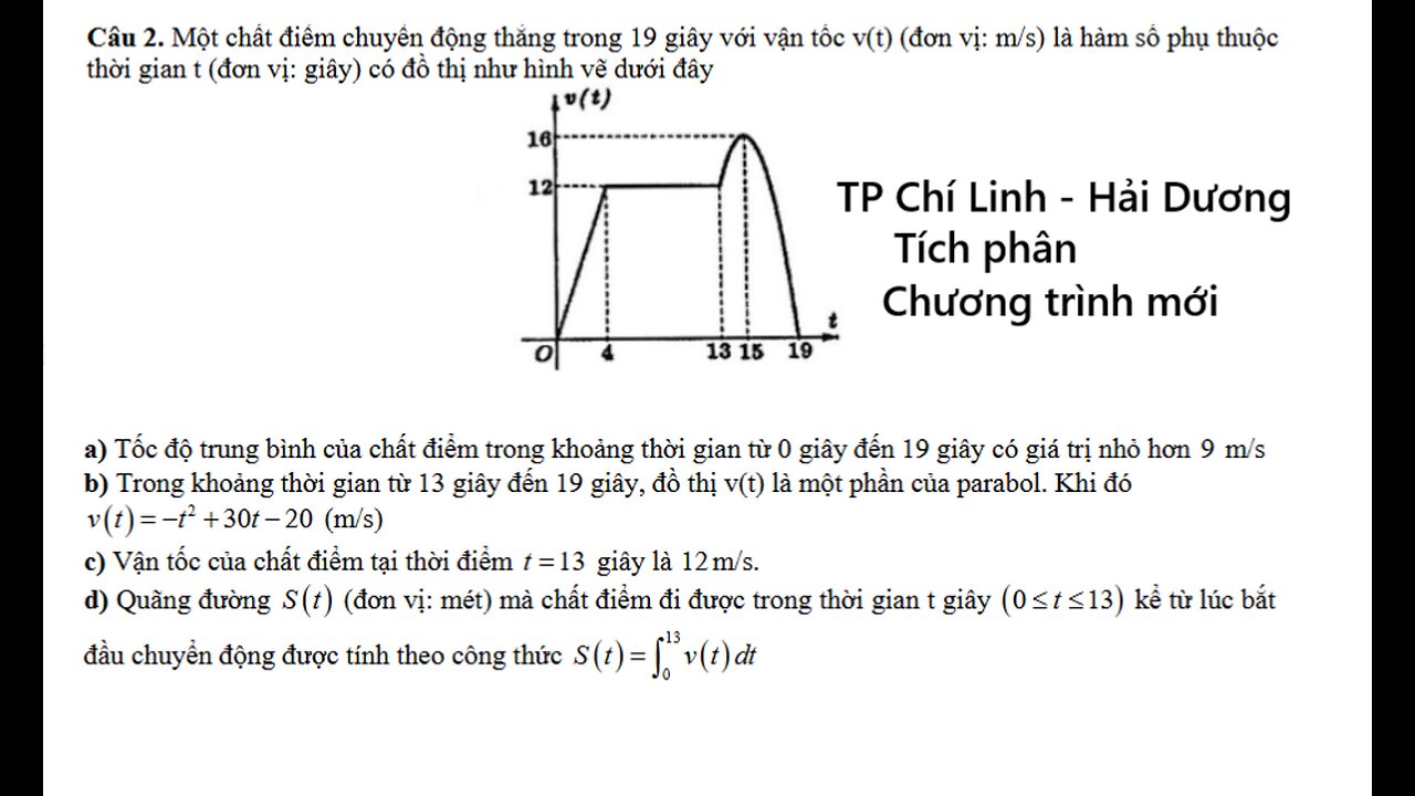 TP Chí Linh (Hải Dương): Một chất điểm chuyển động thẳng trong 19 giây với