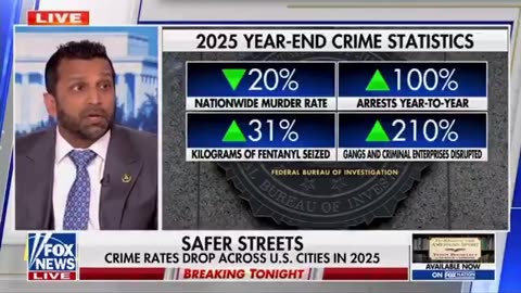 Kash Patel Details the FBI's Best Year in the History of the Agency