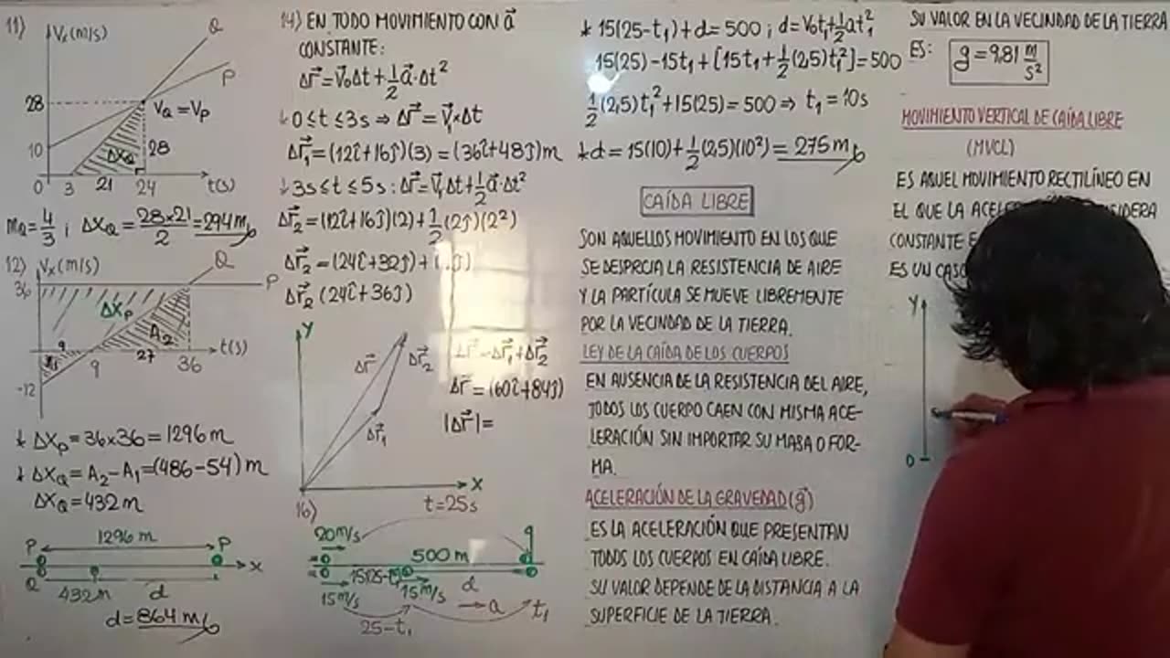 EXCLUSIVA UNI SEMESTRAL | Semana 05 | Física S2