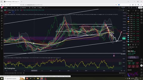 Crypto Up Or Crypto Down