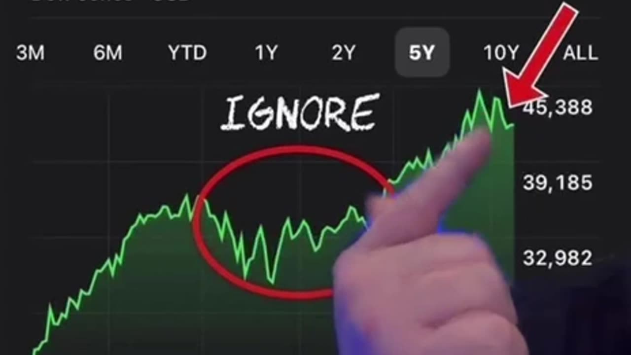 Democrats Suddenly Claim to Care About the Economy
