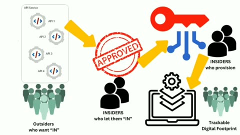 Jovan Pulitzer Election Fraud