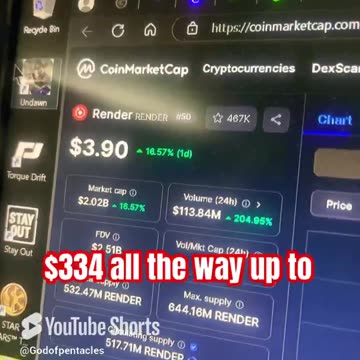 render price prediction crypto market news trending #fyp