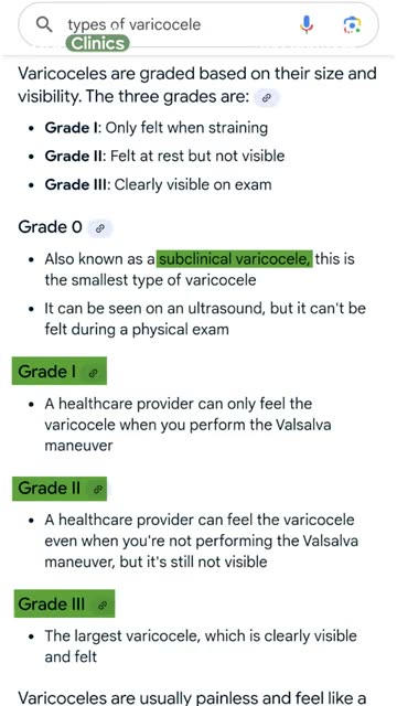 Varicocele Treatment In Pakistan