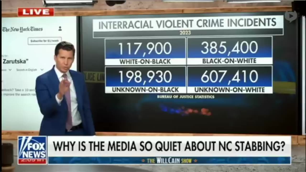 I Got That White Girl - The Media Coverup, Lies, & The Changing Narrative About BIack People