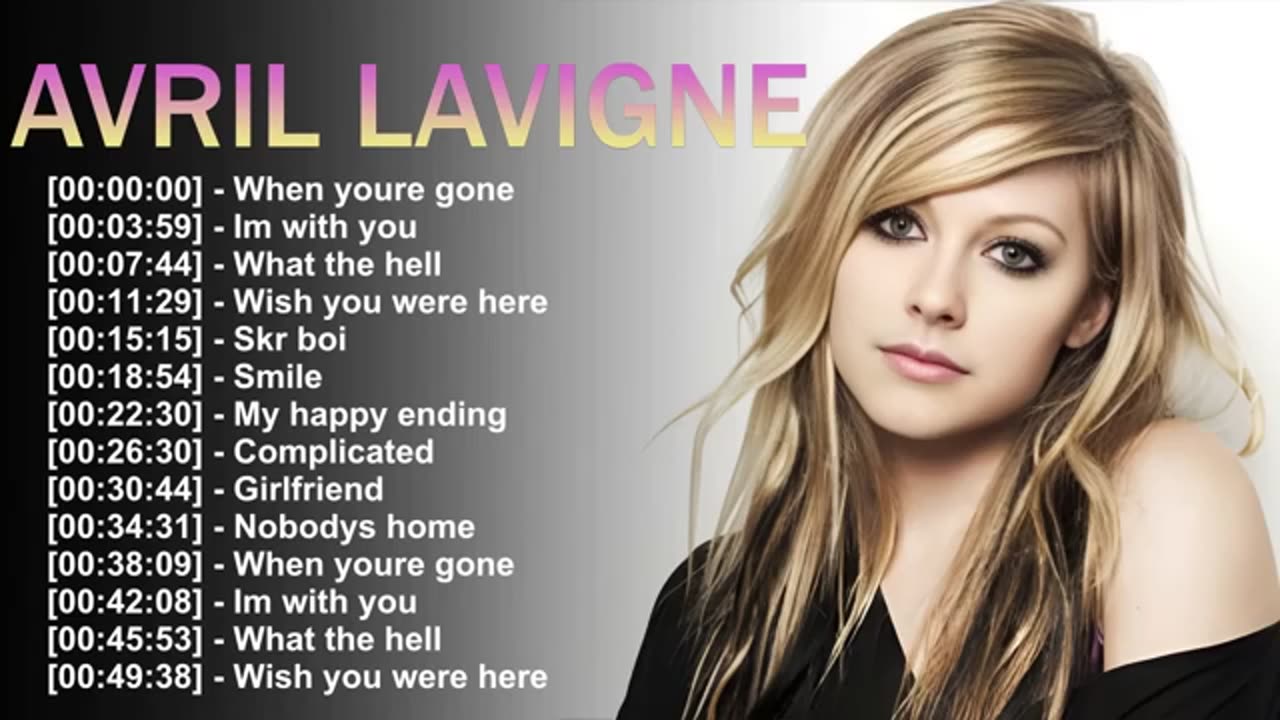 🎤 Avril Lavigne – Pop Punk Queen | Relive the Energy of Early 2000s Anthems! 🎶🔥