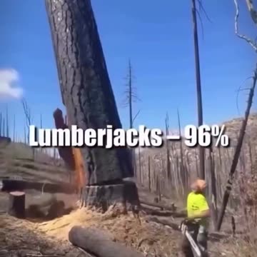 ♦️Women dominate useless jobs, men keep this count