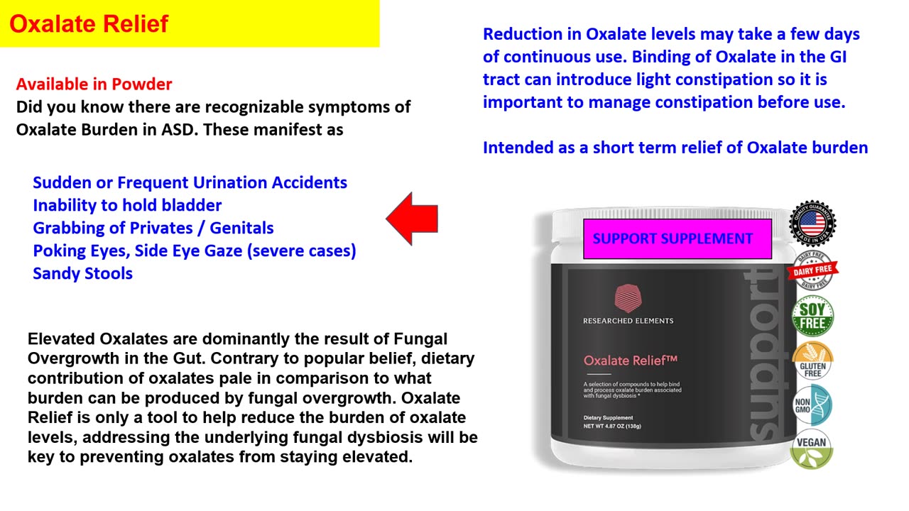 January Researched Elements Supplements Offerings