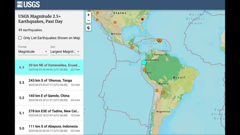 Damaging Earthquake, Solar Storm Forcing, Weather Alert Apr.26.2025 Space Weather News