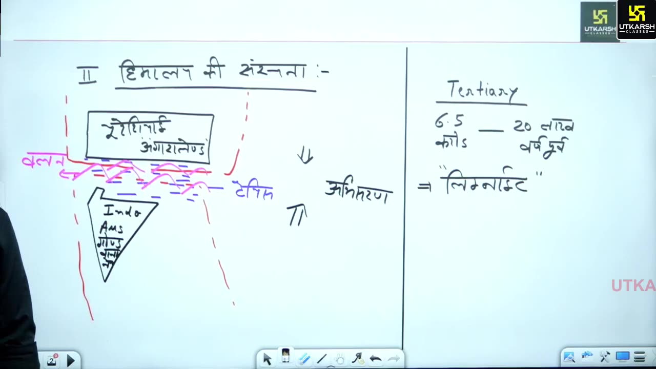 12 (भारत का भूगोल - जगेश जोशी सर) Part-03 भारत का भौतिक स्वरूप 27-May