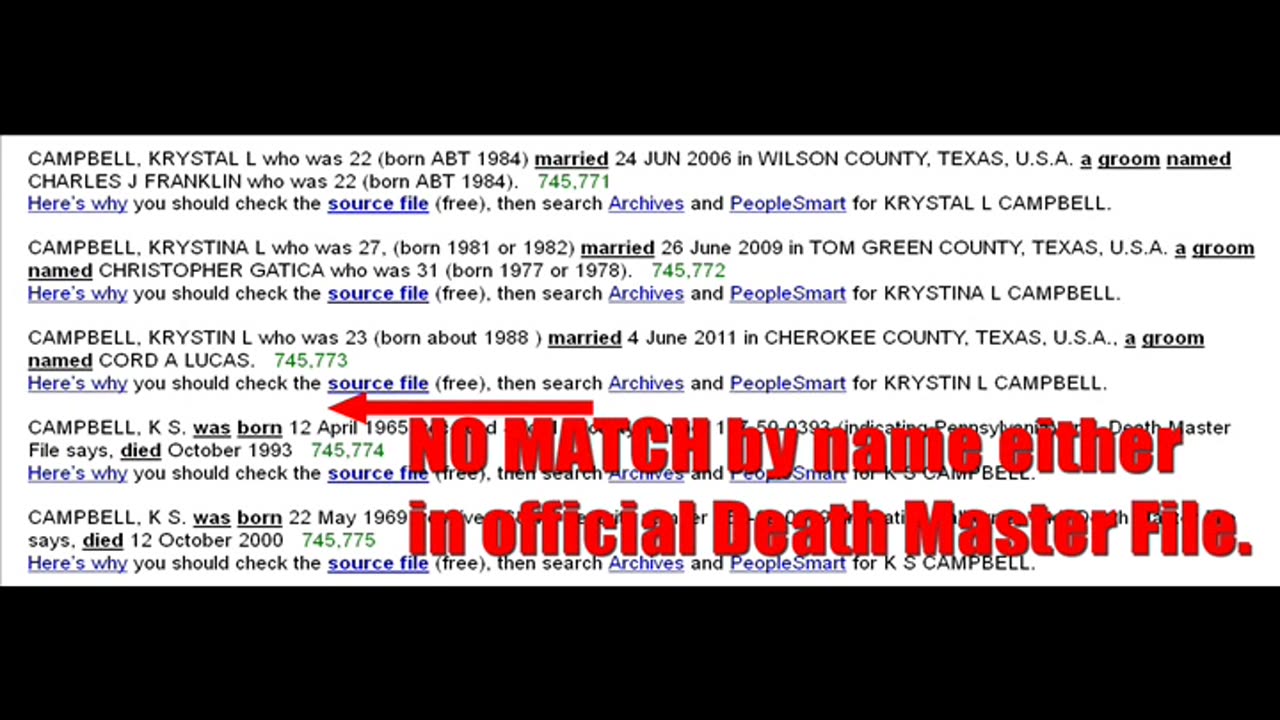 CONFIRMED by Official Records - NO DEATHS at Boston Fake Bombing