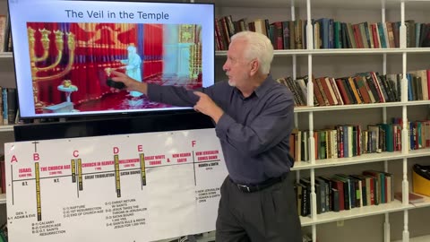 July 6, 2025 Israel and the Veil