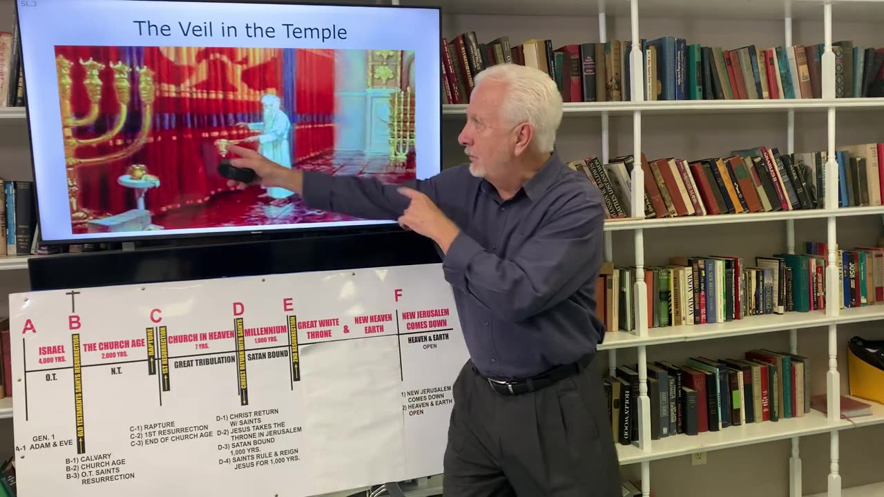 July 6, 2025 Israel and the Veil