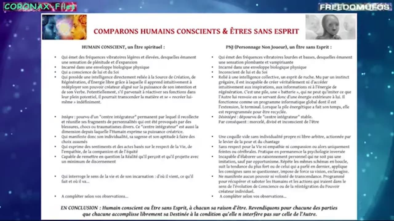 Comparons "Humains conscients" et "Êtres sans esprits"