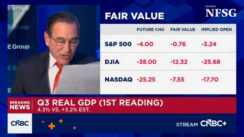Rick Santelli Seems Stunned When Announcing Higher-Than-Expected GDP Growth