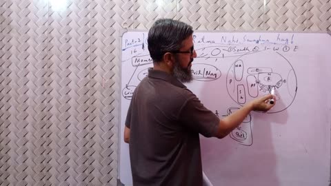 climate of pakistan _ 10 class pst chapter 4 _ land and climate _ sindh board #pakistanstudies