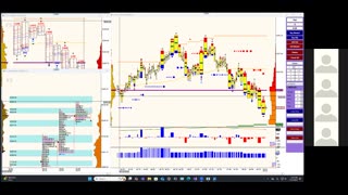 Bluewater Pre-Market for Jul 15