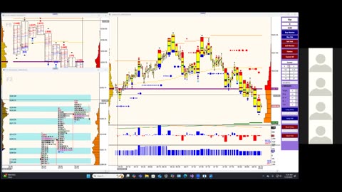 Bluewater Pre-Market for Jul 15
