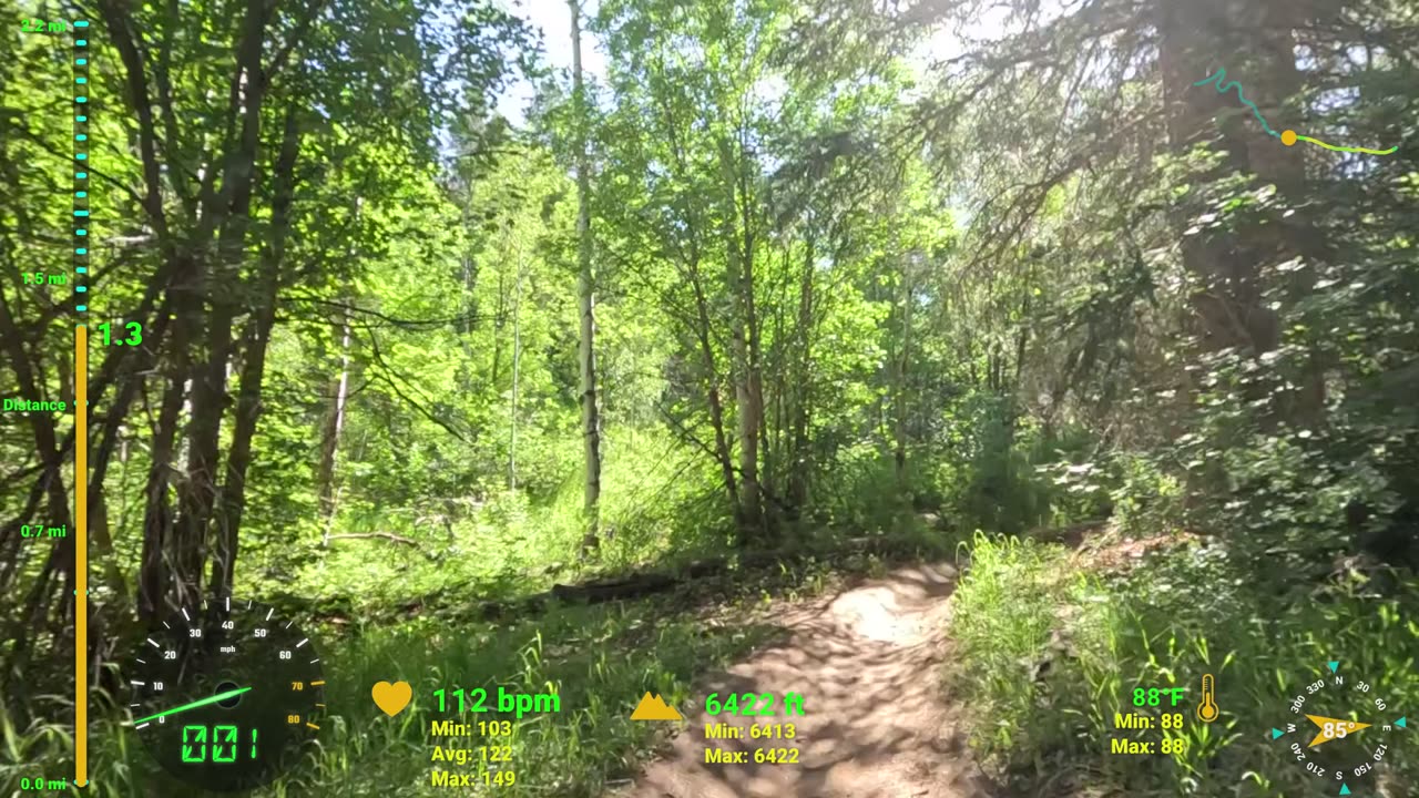 2025-06 --- Fun Day Ride with the Zoltz Racing Crew - American Fork - 1