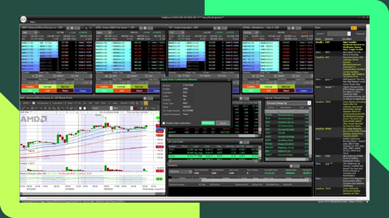 How to Update ZeroPro Charts With Ticks and Arrows