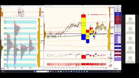 Bluewater Pre-Market for May 9