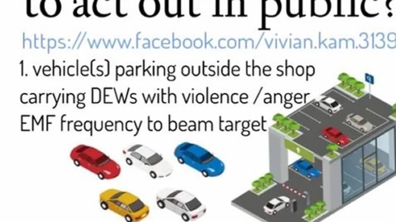 BACK WATCH - GANG STALKING! ELECTRONIC HARASSMENT