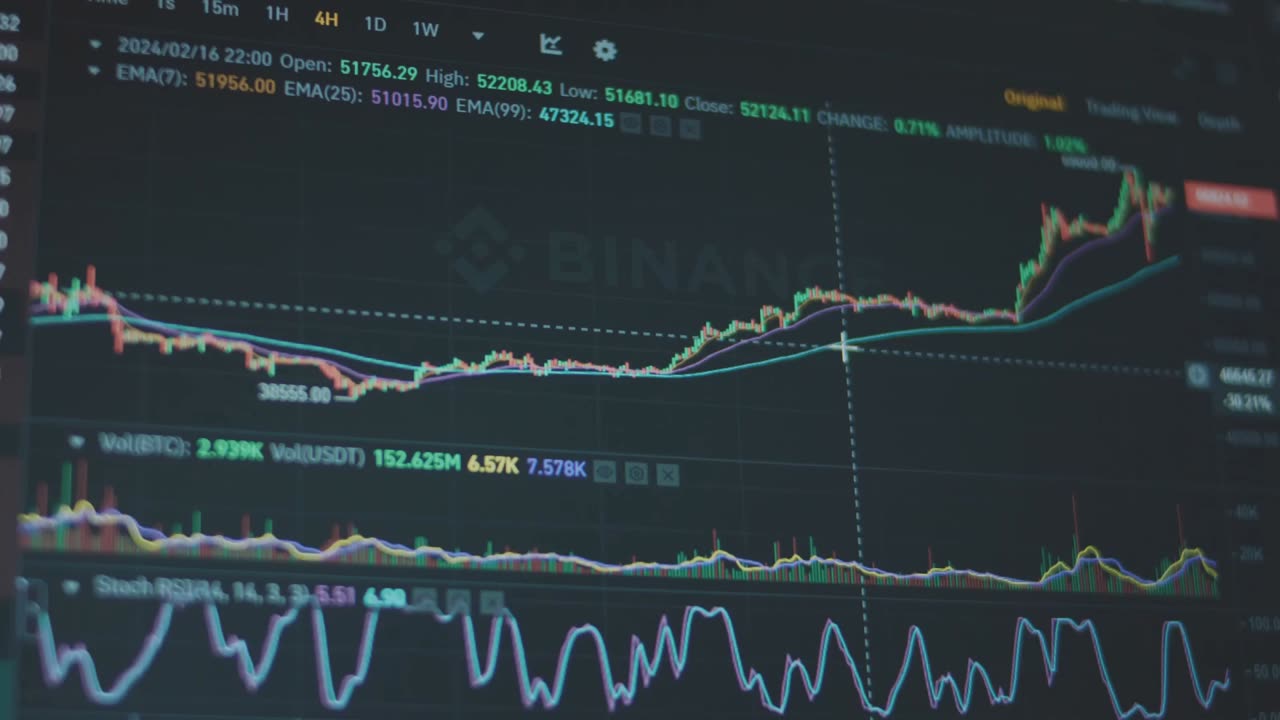“Bitcoin has just smashed its previous all-time high,