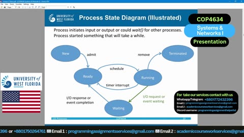 Student Work(Presentation) | COP 4634 Process Concepts Showcase | Operating Systems | UWF