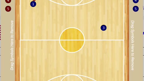 Blocker/Mover Offense Question!