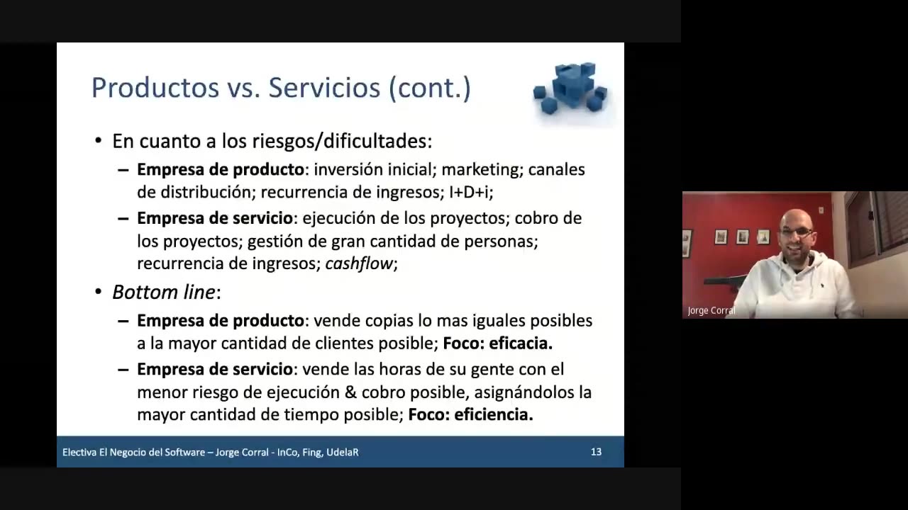 2 negocios de software