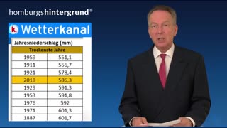 Deutschland-Dürre Spezial. Prof. Dr. Homburg