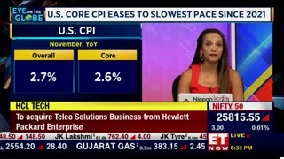 U.S. Inflation Comes In Lower Than Expected